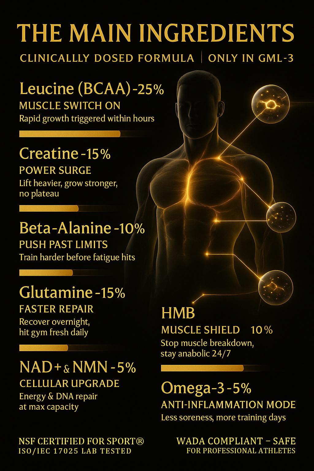 𝑶𝒇𝒇𝒊𝒄𝒊𝒂𝒍 𝑺𝒕𝒐𝒓𝒆 | 𝐆𝐚𝐫𝐦𝐅𝐚𝐢𝐥𝐲𝐜®💪 𝐆𝐌𝐋-𝟑 𝑺𝒊𝒙-𝒊𝒏-𝑶𝒏𝒆 𝑴𝒖𝒔𝒄𝒍𝒆 𝑮𝒓𝒐𝒘𝒕𝒉 𝑶𝒓𝒂𝒍 𝑺𝒐𝒍𝒖𝒕𝒊𝒐𝒏 (𝐉𝐮𝐬𝐭 𝐨𝐧𝐜𝐞 𝐚 𝐝𝐚𝐲, 𝐯𝐢𝐬𝐢𝐛𝐥𝐞 𝐠𝐚𝐢𝐧𝐬 𝐢𝐧 𝟕 𝐝𝐚𝐲𝐬)✅ 𝐅𝐨𝐫 𝐬𝐤𝐢𝐧𝐧𝐲 𝐛𝐨𝐝𝐲, 𝐥𝐨𝐰 𝐦𝐮𝐬𝐜𝐥𝐞 𝐦𝐚𝐬𝐬, 𝐩𝐨𝐨𝐫 𝐬𝐭𝐫𝐞𝐧𝐠𝐭𝐡, 𝐬𝐥𝐨𝐰 𝐫𝐞𝐜𝐨𝐯𝐞𝐫𝐲, 𝐡𝐨𝐫𝐦𝐨𝐧𝐚𝐥 𝐢𝐦𝐛𝐚𝐥𝐚𝐧𝐜𝐞𝐬, 𝐚𝐧𝐝 𝐦𝐨𝐫𝐞!