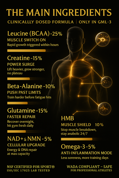 𝑶𝒇𝒇𝒊𝒄𝒊𝒂𝒍 𝑺𝒕𝒐𝒓𝒆 | 𝐆𝐚𝐫𝐦𝐅𝐚𝐢𝐥𝐲𝐜®💪 𝐆𝐌𝐋-𝟑 𝑺𝒊𝒙-𝒊𝒏-𝑶𝒏𝒆 𝑴𝒖𝒔𝒄𝒍𝒆 𝑮𝒓𝒐𝒘𝒕𝒉 𝑶𝒓𝒂𝒍 𝑺𝒐𝒍𝒖𝒕𝒊𝒐𝒏 (𝐉𝐮𝐬𝐭 𝐨𝐧𝐜𝐞 𝐚 𝐝𝐚𝐲, 𝐯𝐢𝐬𝐢𝐛𝐥𝐞 𝐠𝐚𝐢𝐧𝐬 𝐢𝐧 𝟕 𝐝𝐚𝐲𝐬)✅ 𝐅𝐨𝐫 𝐬𝐤𝐢𝐧𝐧𝐲 𝐛𝐨𝐝𝐲, 𝐥𝐨𝐰 𝐦𝐮𝐬𝐜𝐥𝐞 𝐦𝐚𝐬𝐬, 𝐩𝐨𝐨𝐫 𝐬𝐭𝐫𝐞𝐧𝐠𝐭𝐡, 𝐬𝐥𝐨𝐰 𝐫𝐞𝐜𝐨𝐯𝐞𝐫𝐲, 𝐡𝐨𝐫𝐦𝐨𝐧𝐚𝐥 𝐢𝐦𝐛𝐚𝐥𝐚𝐧𝐜𝐞𝐬, 𝐚𝐧𝐝 𝐦𝐨𝐫𝐞!
